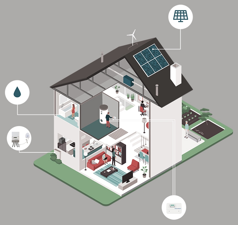 How Solar iBoost+ Works