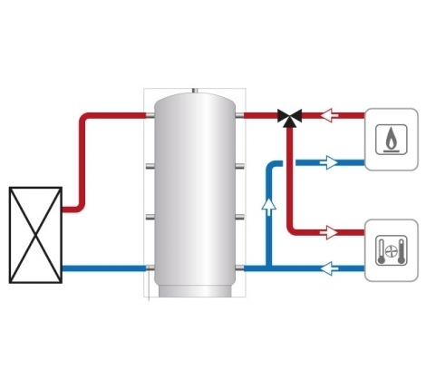 100 - 2000 Litre Volano Caldo-Freddo (Cold Water Tank)